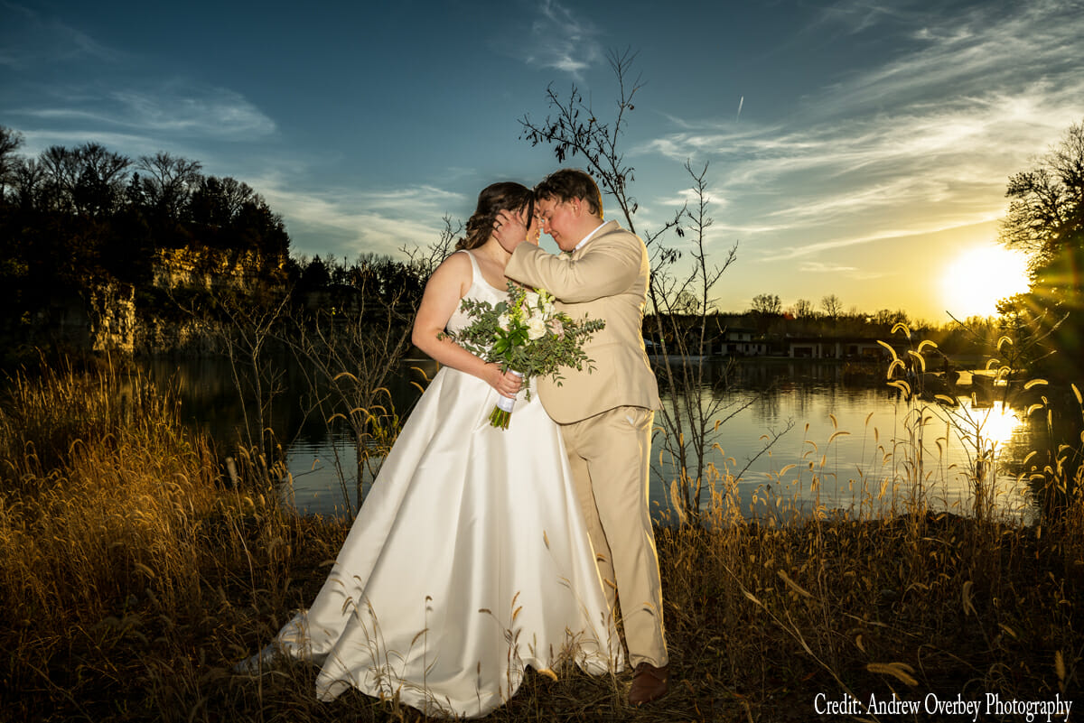 Your Wedding Planning Timeline